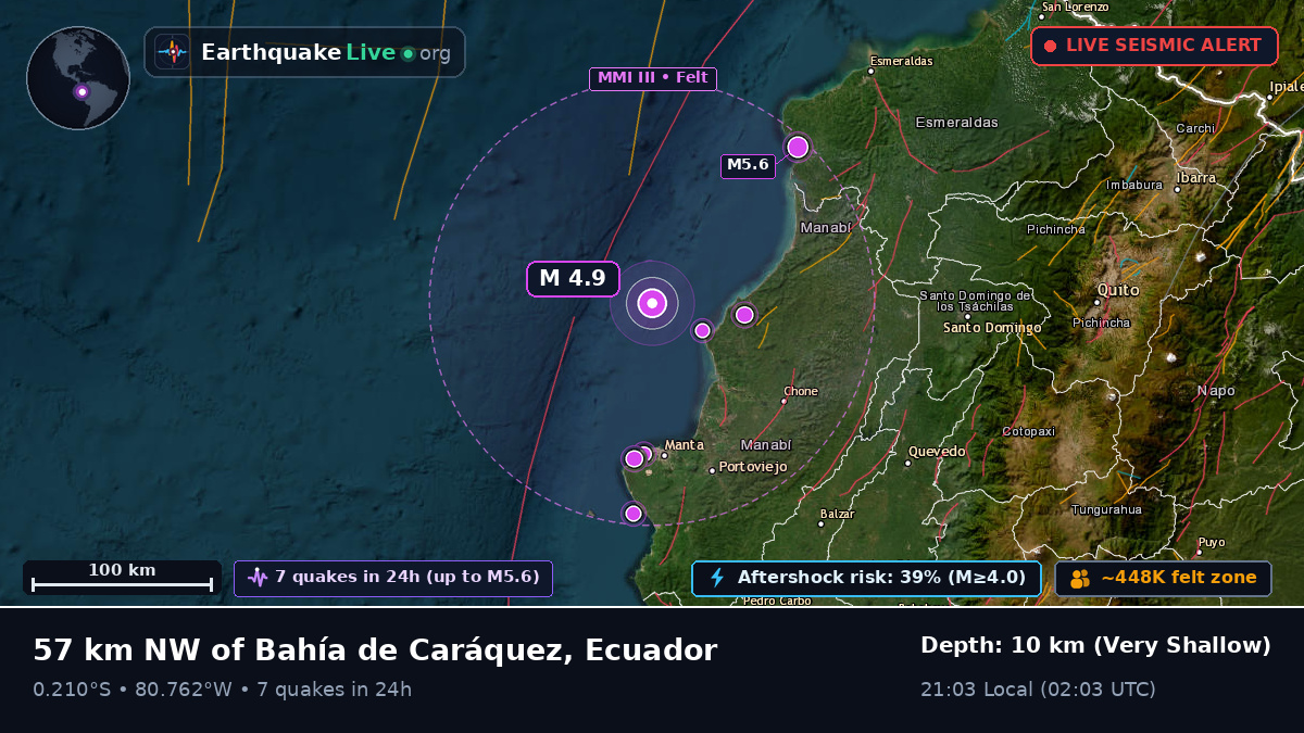 Off the coast of Manta, Ecuador