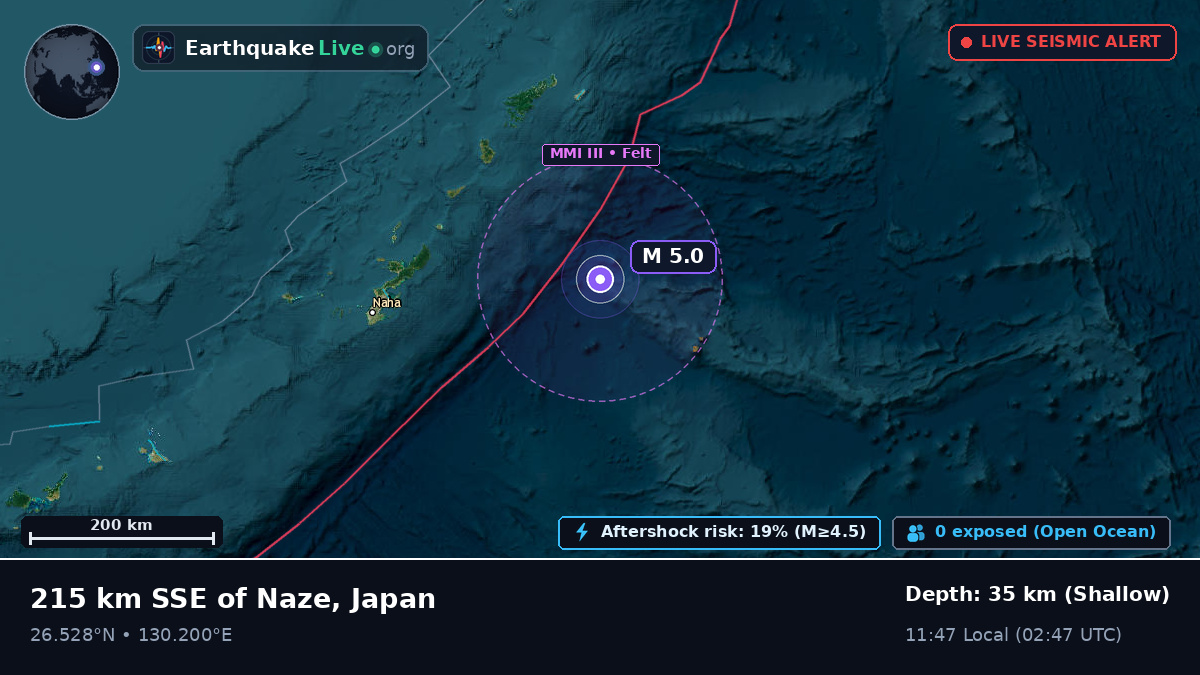 North Pacific Ocean (Japan)