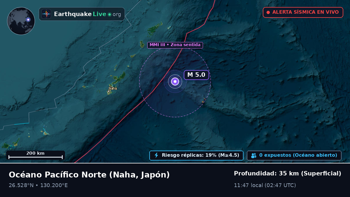 Océano Pacífico Norte (Japón)