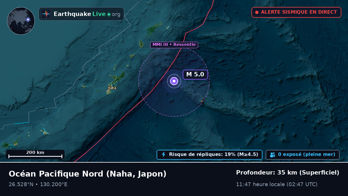 Océan Pacifique Nord (Japon)