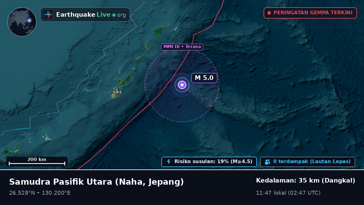 Samudra Pasifik Utara (Jepang)