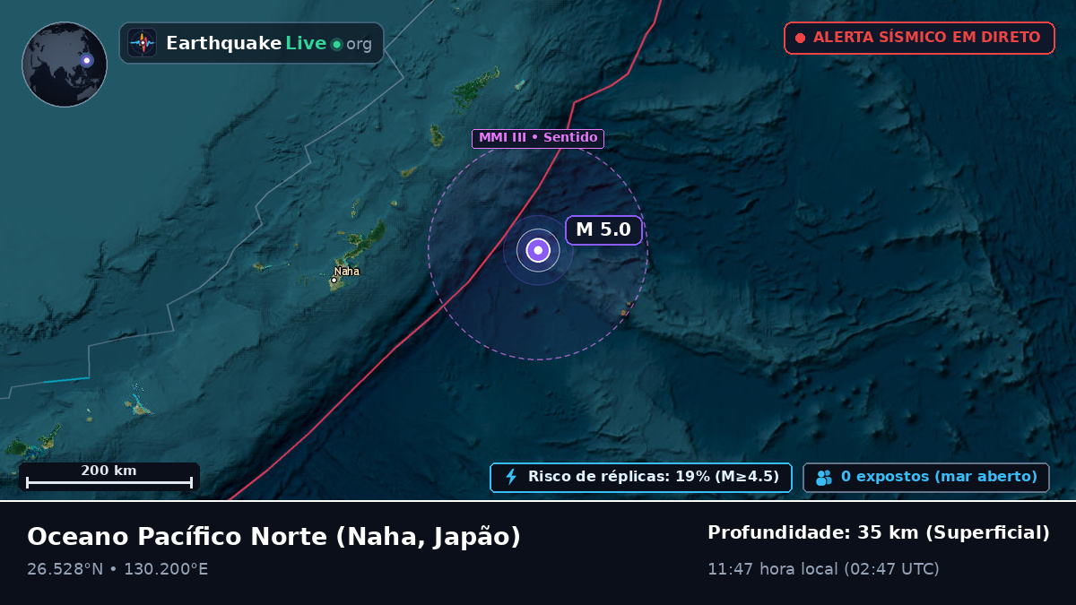 Oceano Pacífico Norte (Japão)