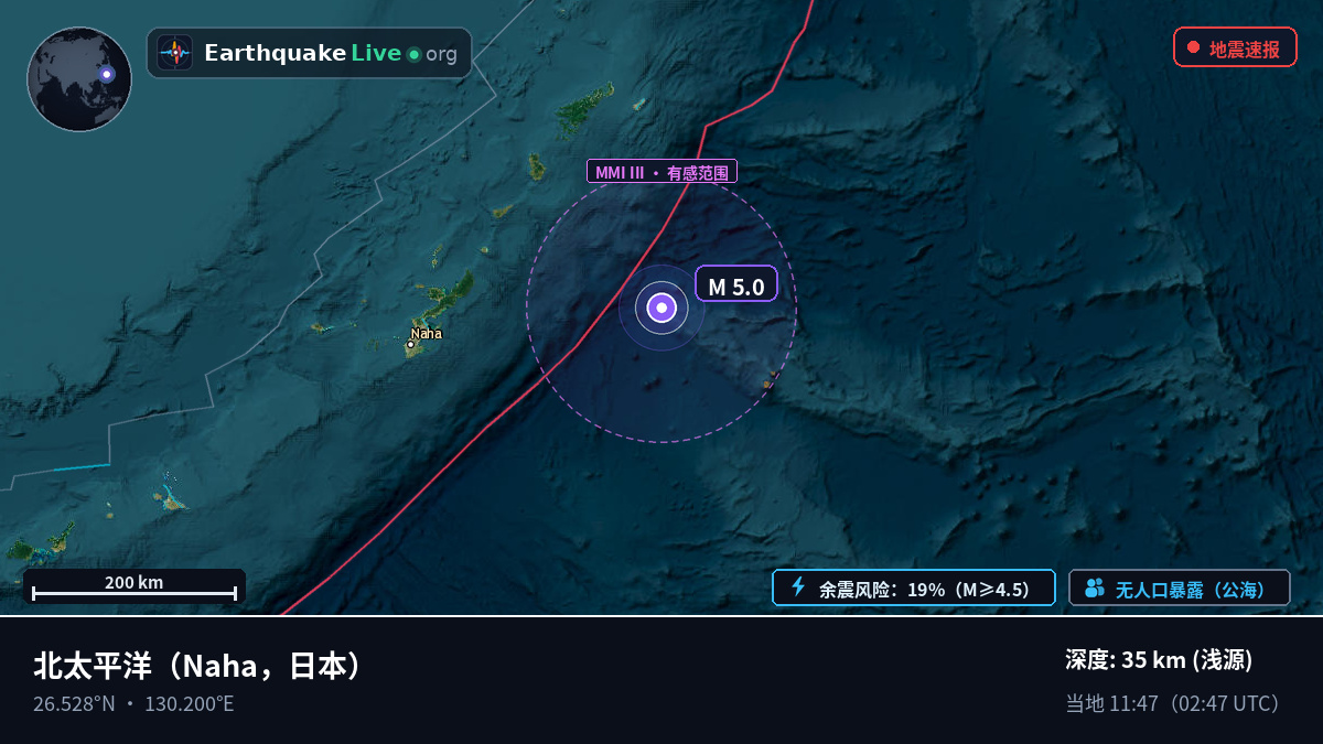 北太平洋 (日本)