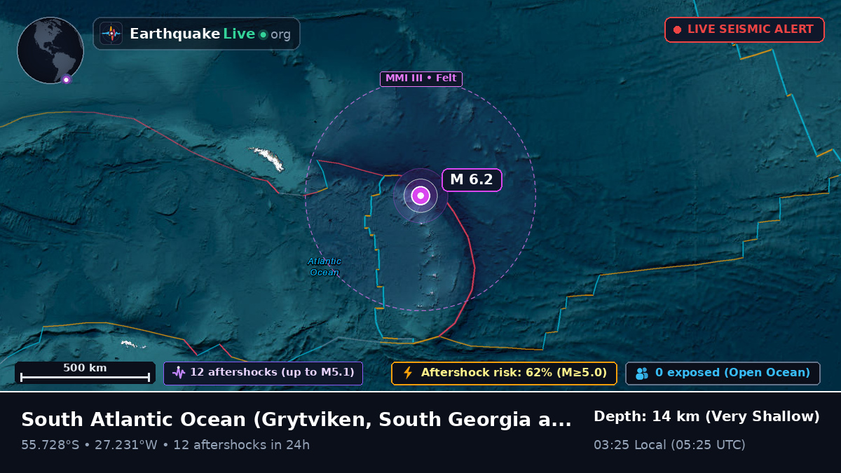 South Atlantic Ocean (South Georgia and the Islands)