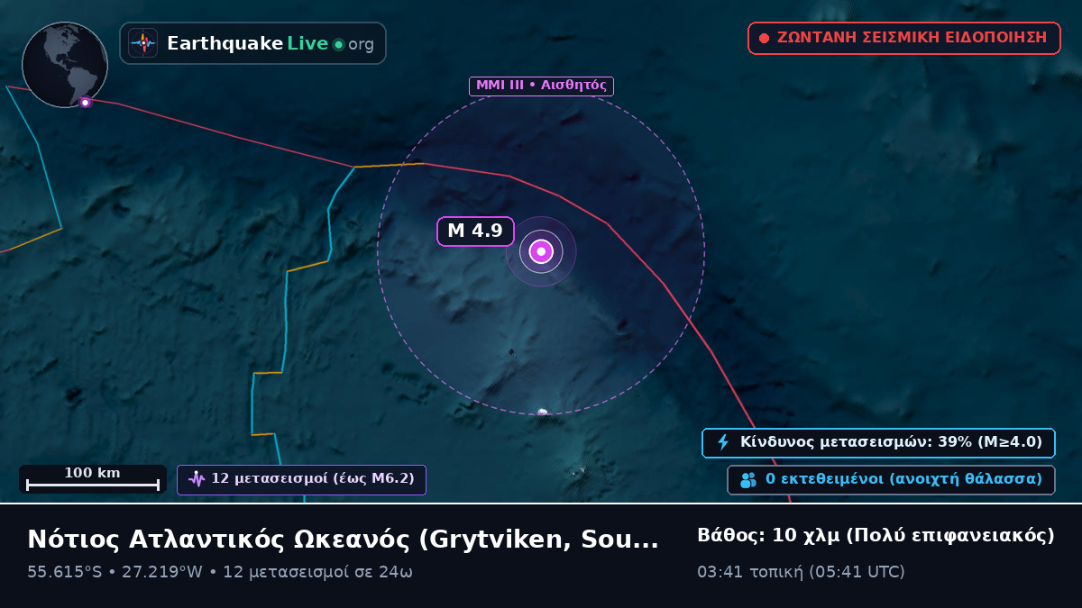 Νότιος Ατλαντικός Ωκεανός (South Georgia and the Islands)