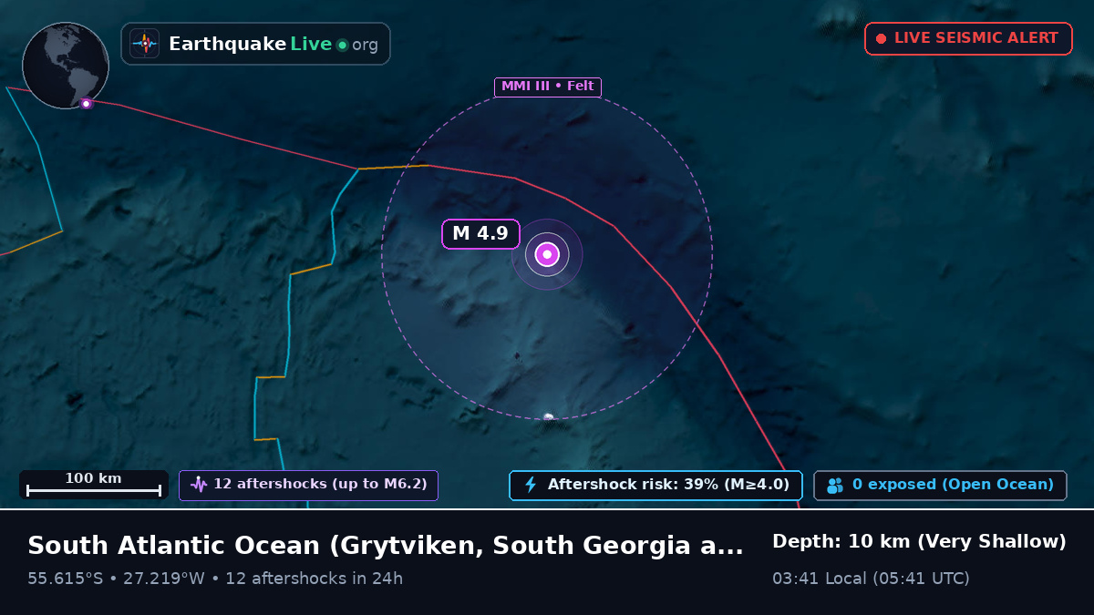South Atlantic Ocean (South Georgia and the Islands)