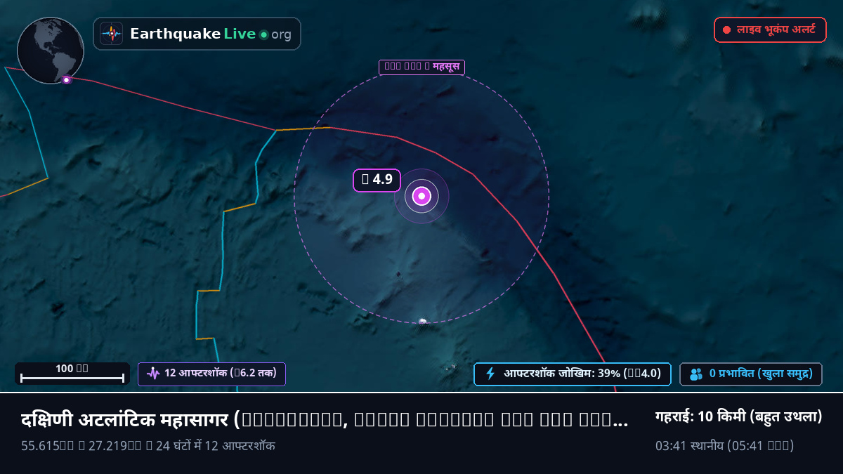 दक्षिणी अटलांटिक महासागर (South Georgia and the Islands)
