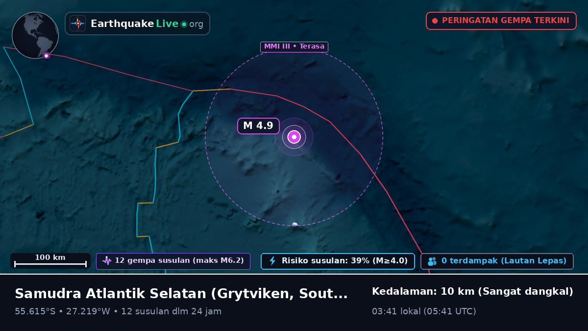 Samudra Atlantik Selatan (South Georgia and the Islands)