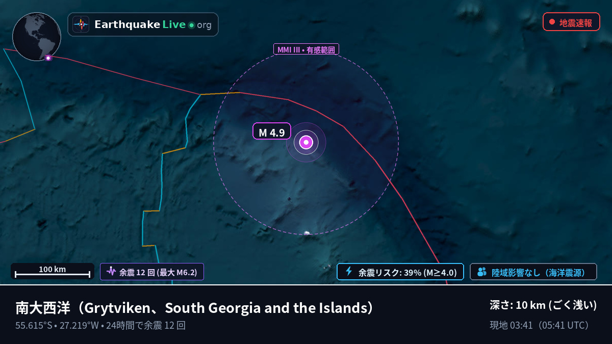 南大西洋 (South Georgia and the Islands)