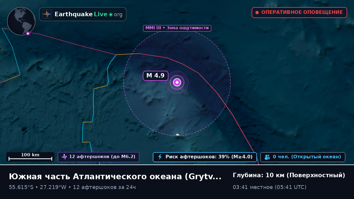 Южная часть Атлантического океана (South Georgia and the Islands)