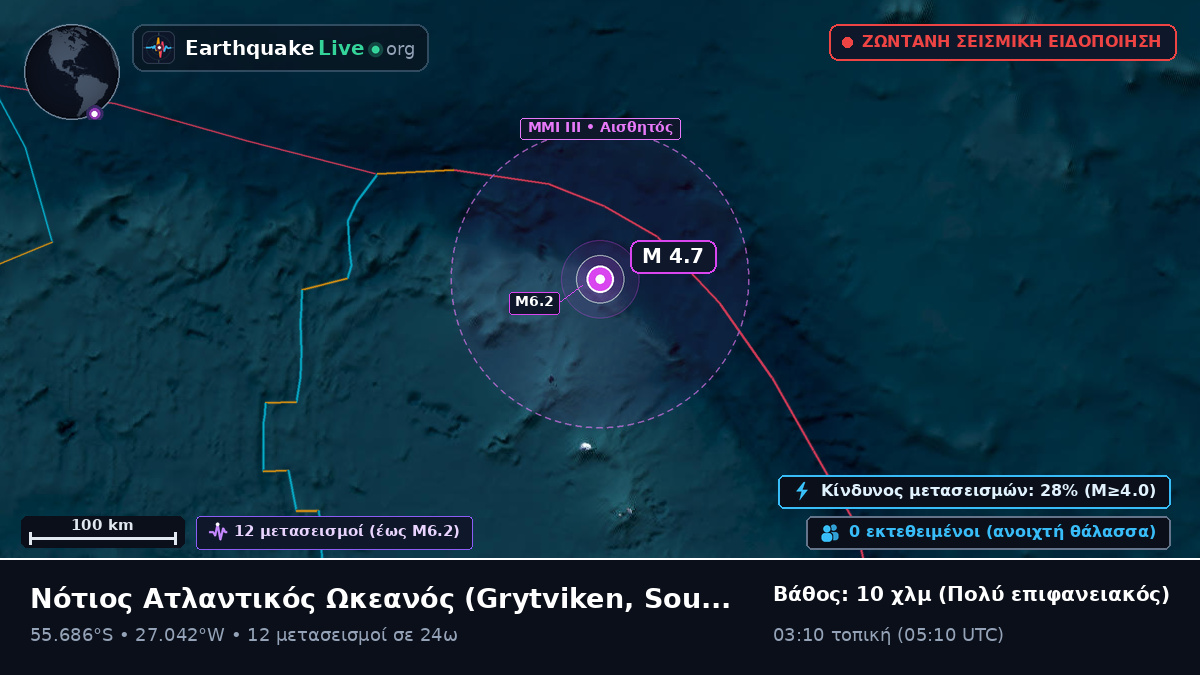 Νότιος Ατλαντικός Ωκεανός (South Georgia and the Islands)