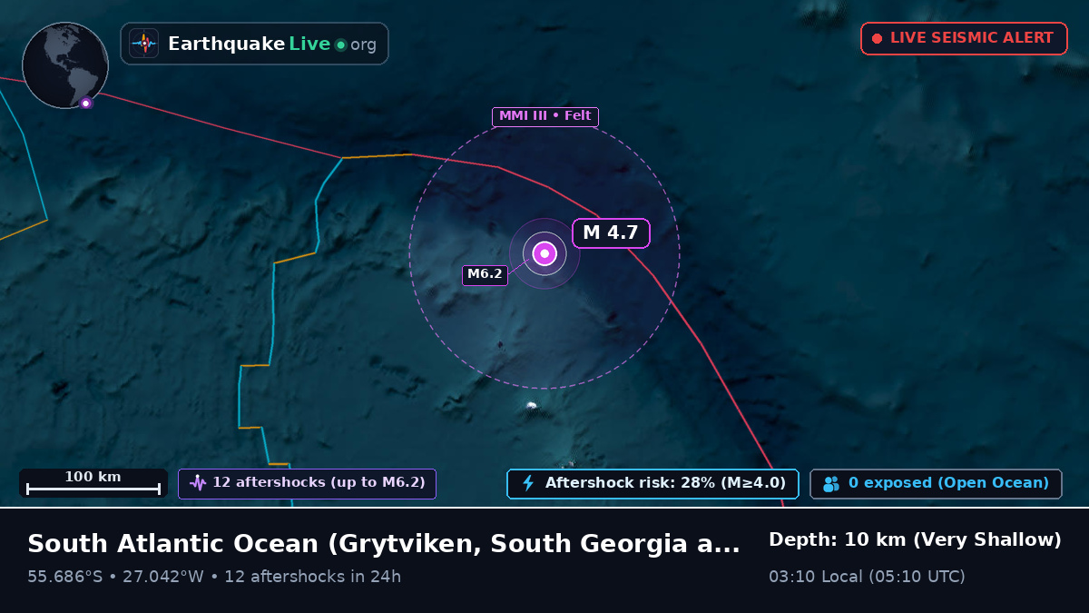 South Atlantic Ocean (South Georgia and the Islands)