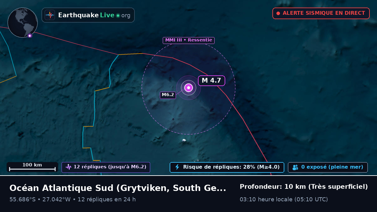 Océan Atlantique Sud (South Georgia and the Islands)