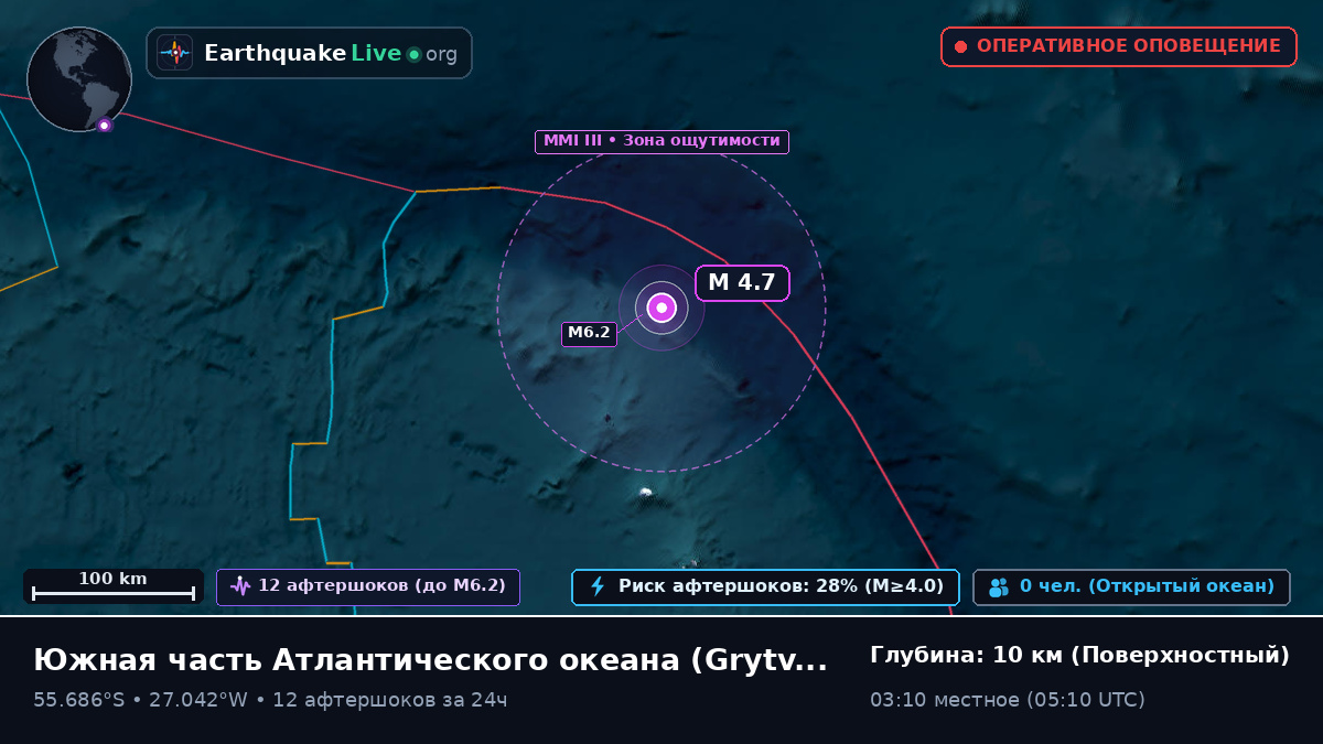 Южная часть Атлантического океана (South Georgia and the Islands)