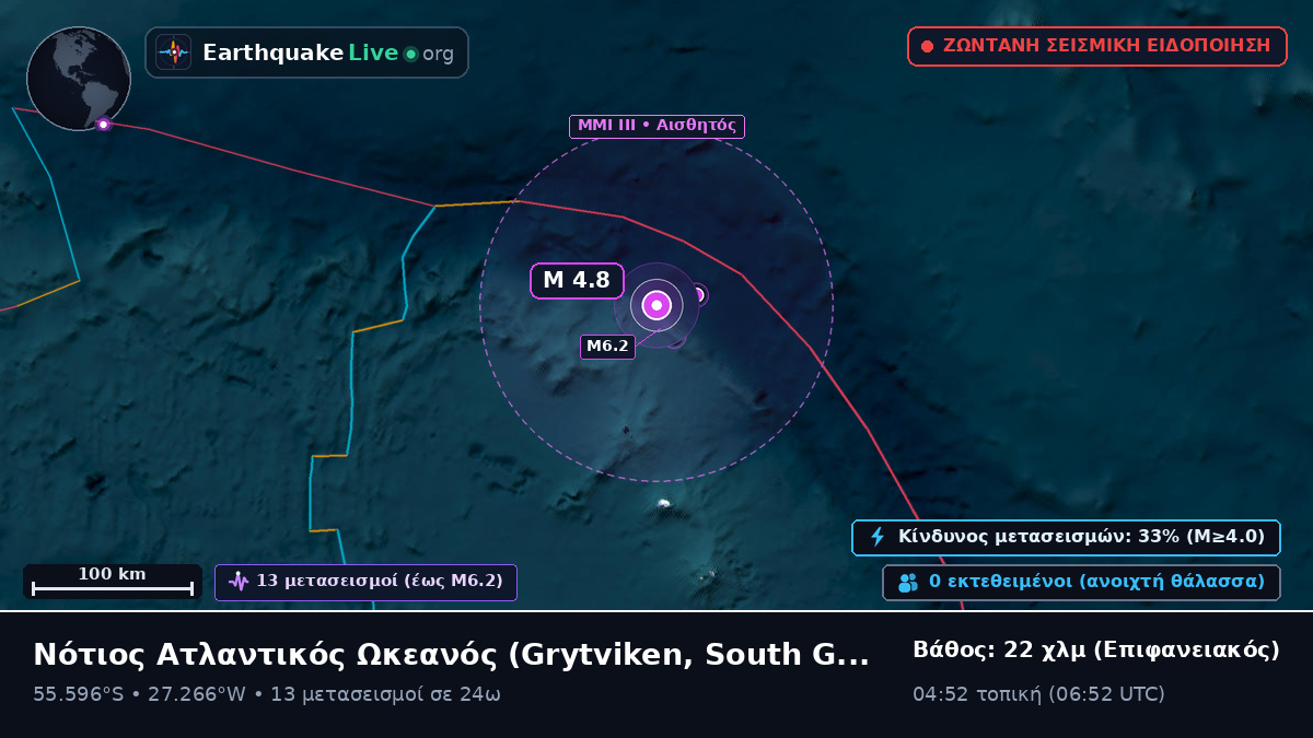 Νότιος Ατλαντικός Ωκεανός (South Georgia and the Islands)