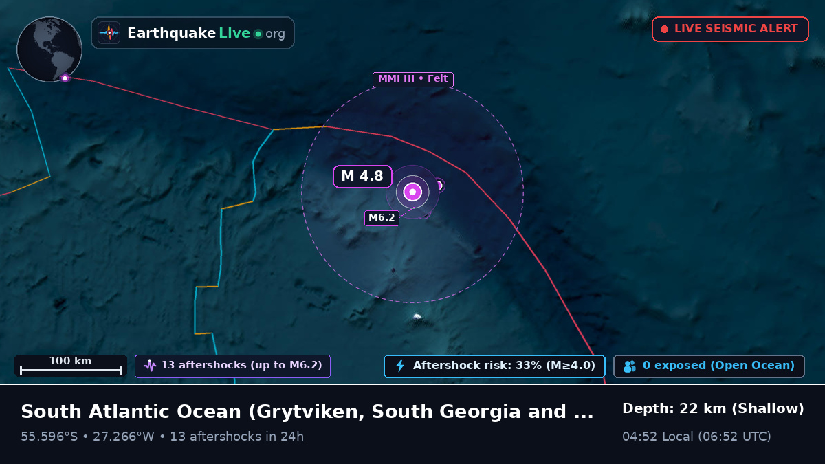 South Atlantic Ocean (South Georgia and the Islands)