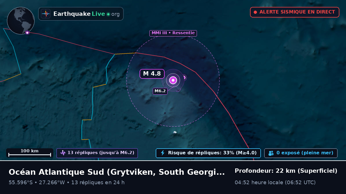 Océan Atlantique Sud (South Georgia and the Islands)