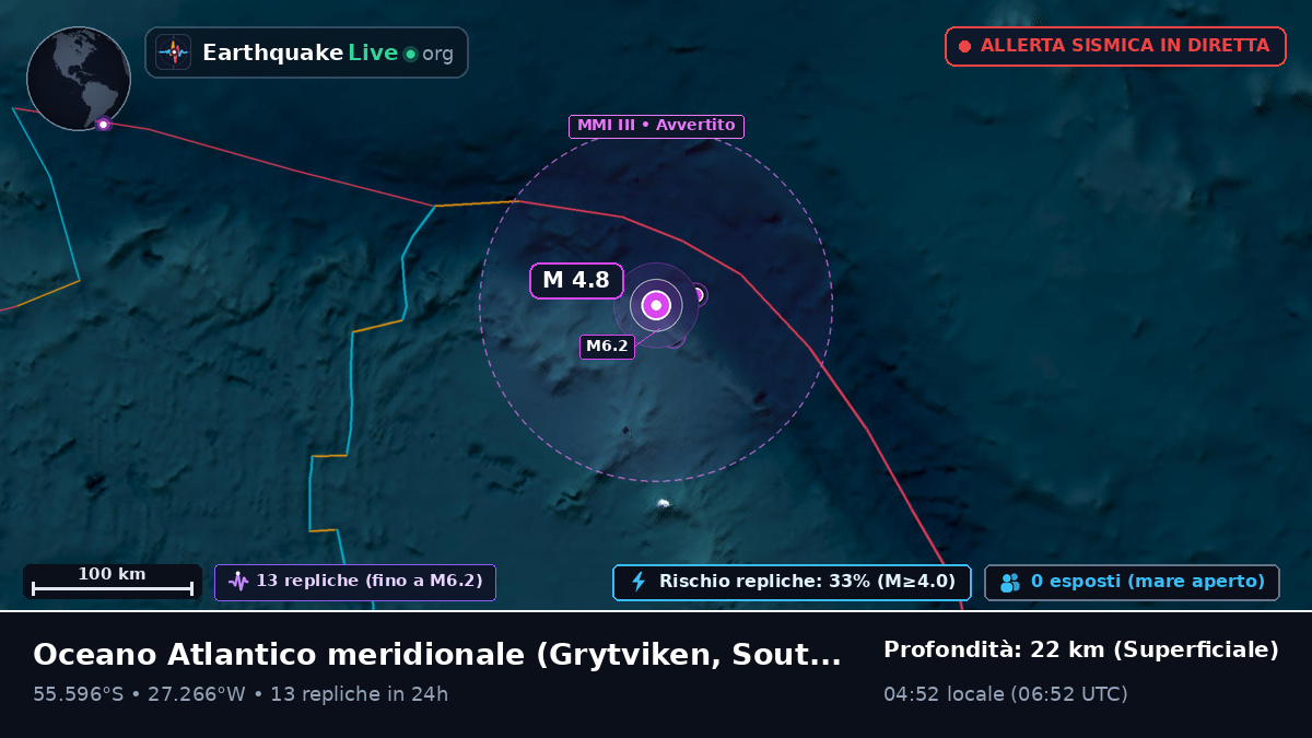 Oceano Atlantico meridionale (South Georgia and the Islands)