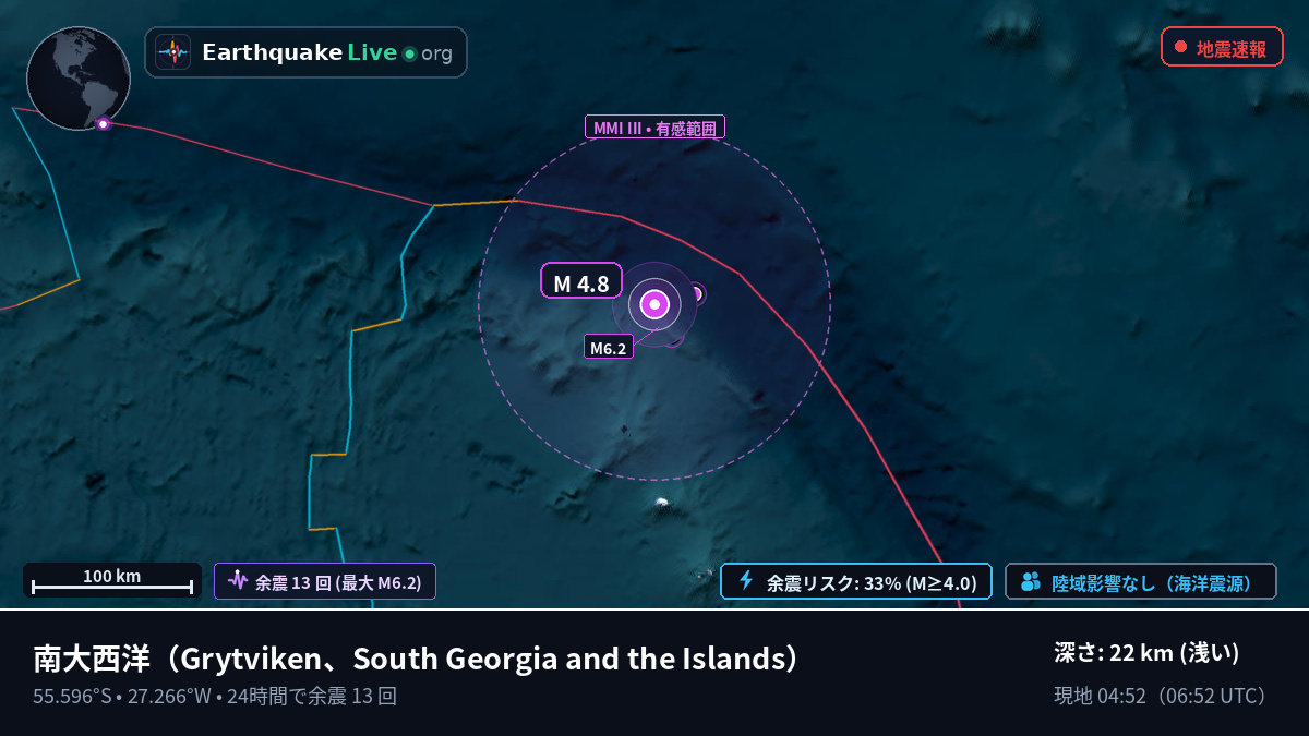 南大西洋 (South Georgia and the Islands)