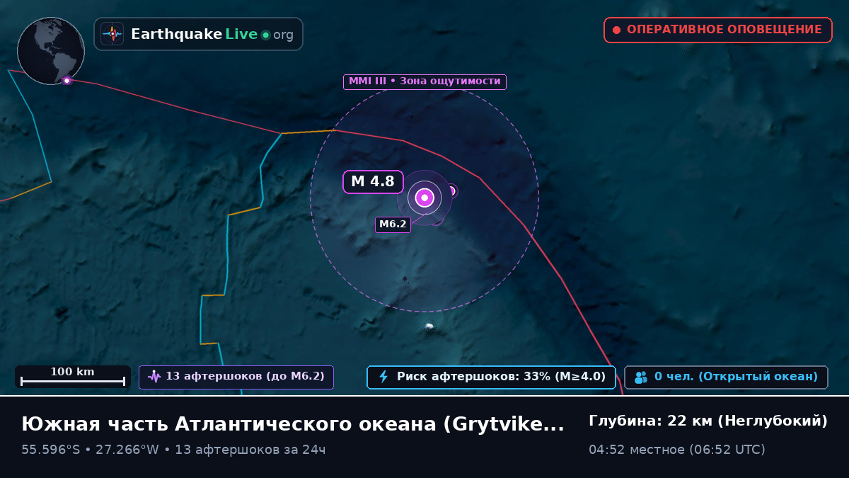 Южная часть Атлантического океана (South Georgia and the Islands)