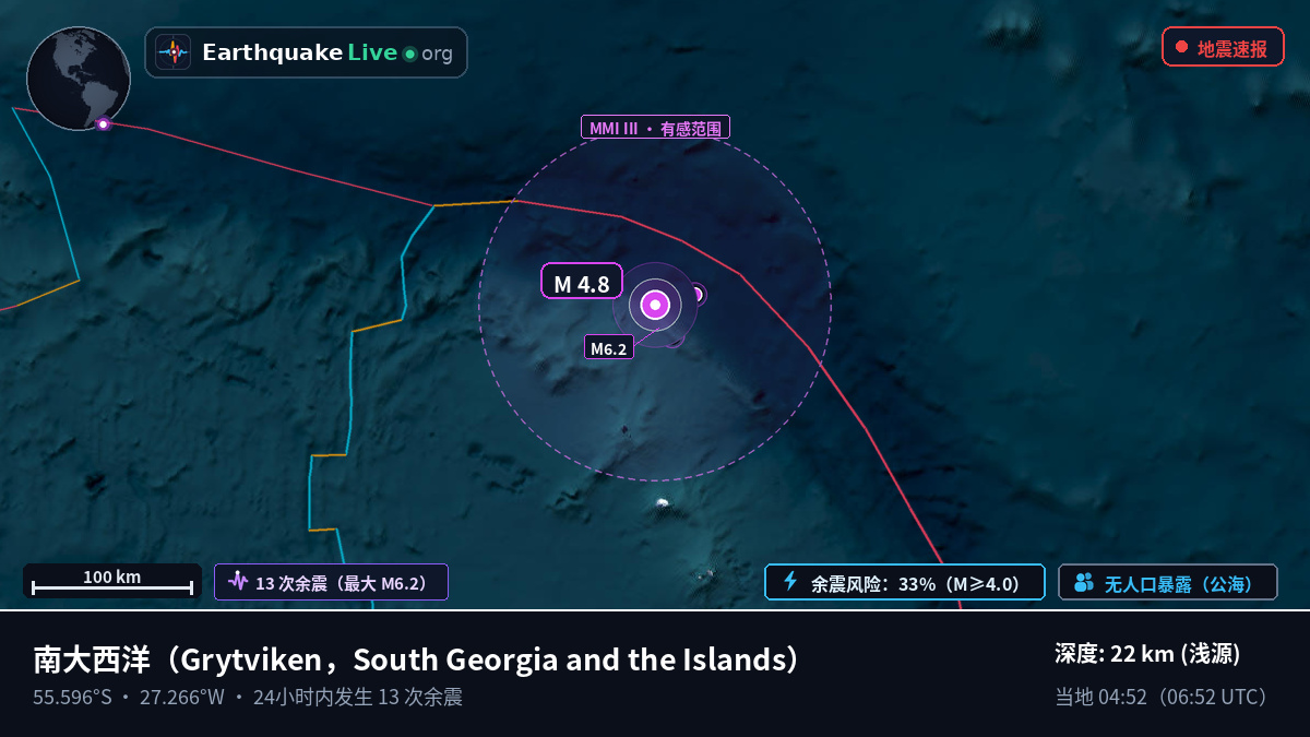 南大西洋 (South Georgia and the Islands)