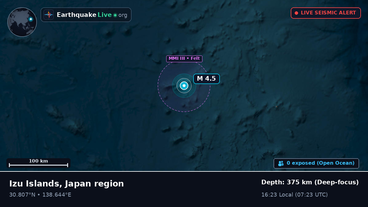North Pacific Ocean (Japan)