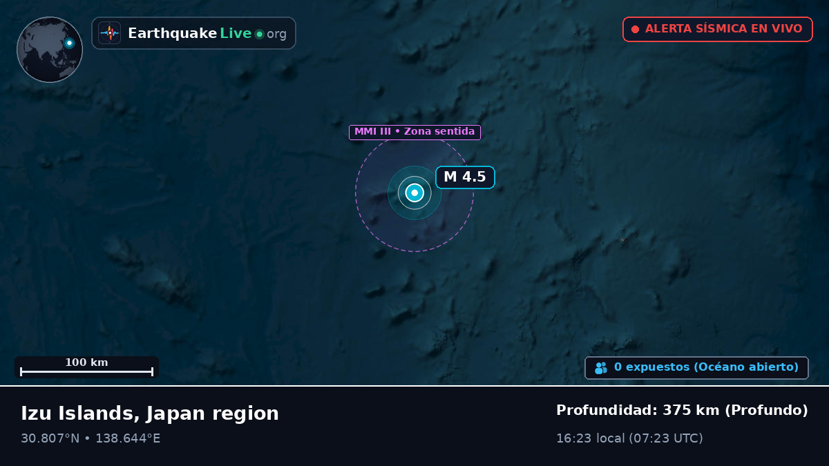 Océano Pacífico Norte (Japón)