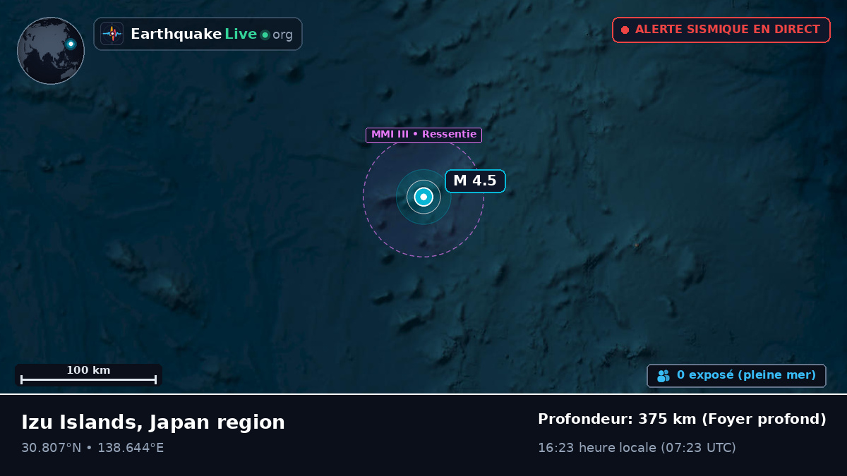 Océan Pacifique Nord (Japon)
