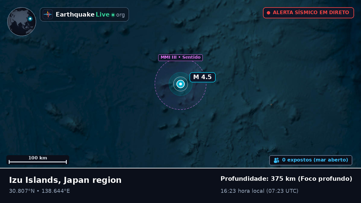 Oceano Pacífico Norte (Japão)