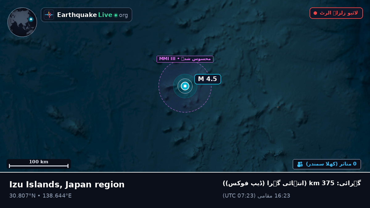 شمالی بحر الکاہل (جاپان)
