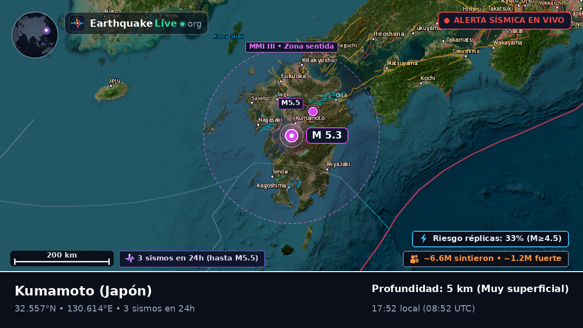 Kumamoto, Japón