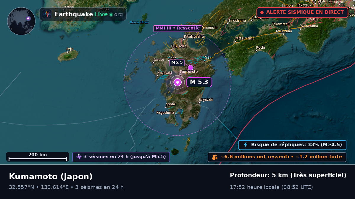 Kumamoto, Japon