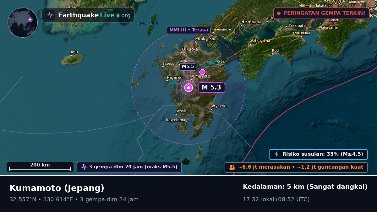 Kumamoto, Jepang