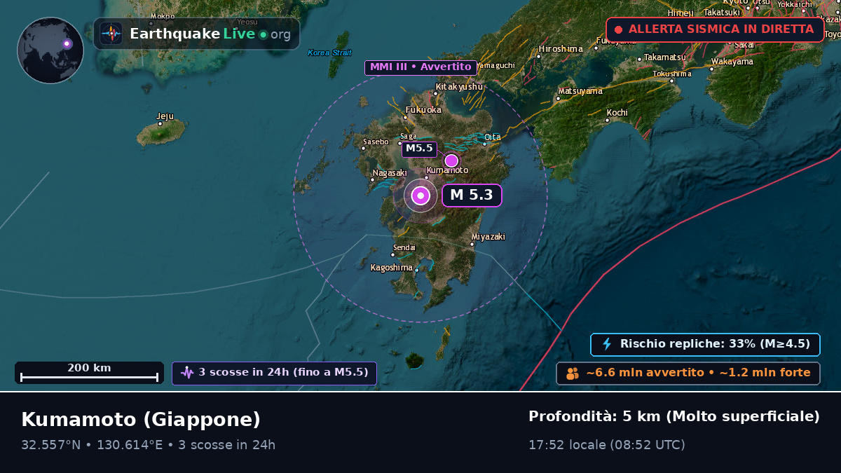 Kumamoto, Giappone