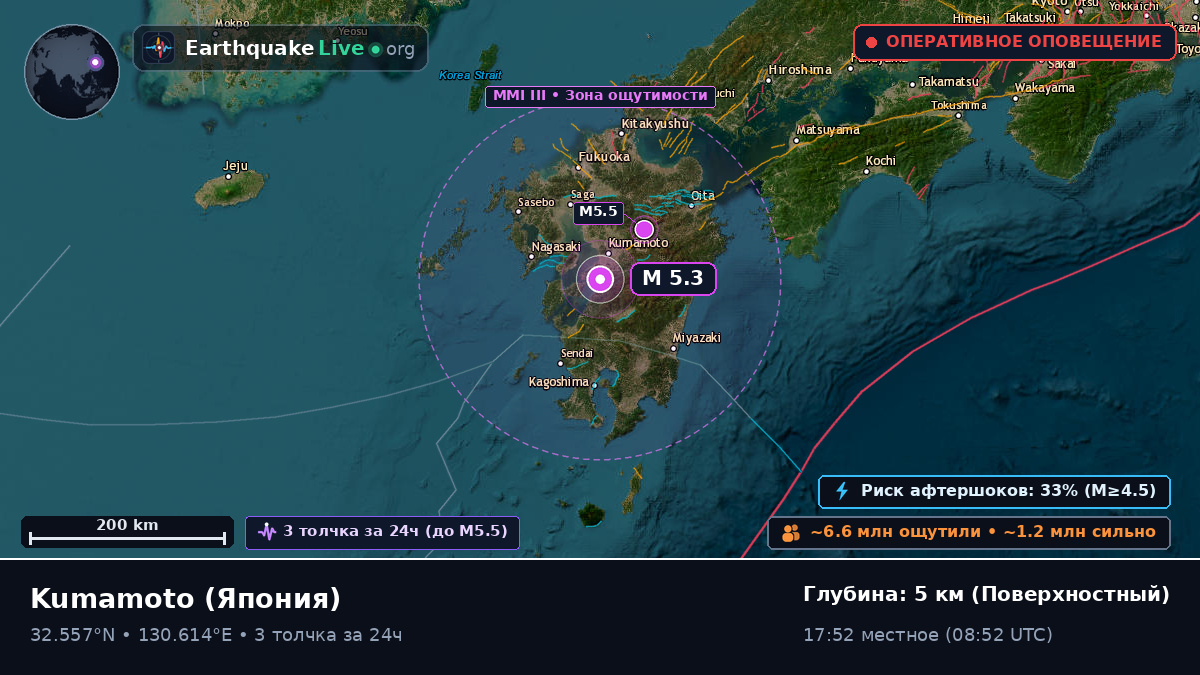 Kumamoto, Япония