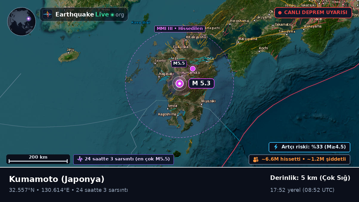 Kumamoto, Japonya