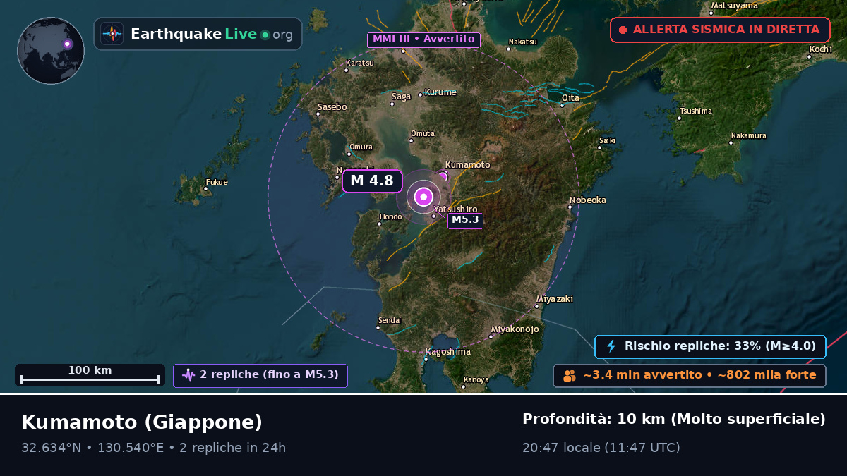 Kumamoto, Giappone