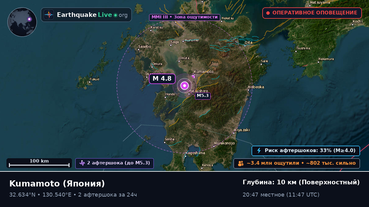 Kumamoto, Япония