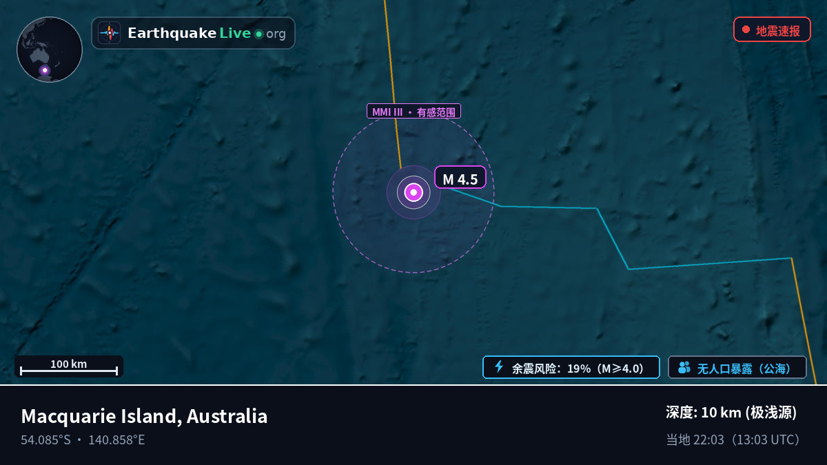 印度洋 (Australia)