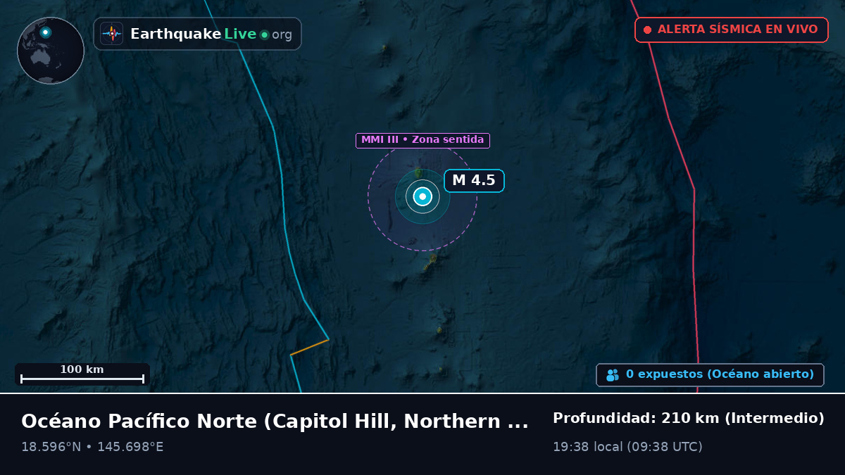 Océano Pacífico Norte (Northern Mariana Islands)