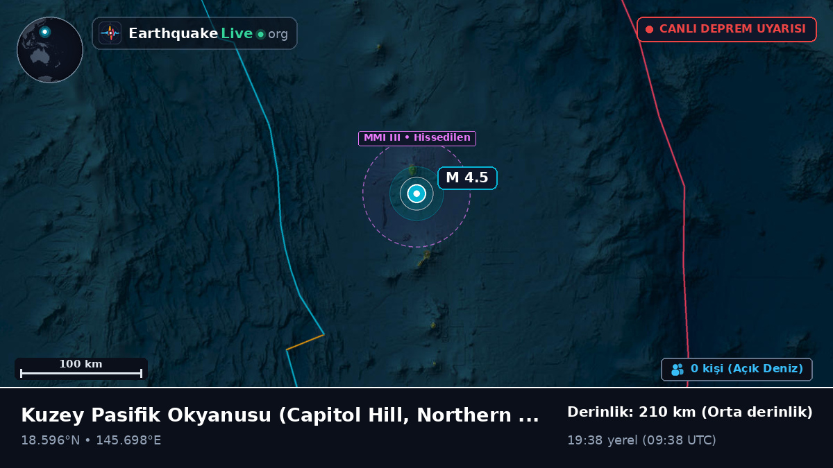 Kuzey Pasifik Okyanusu (Northern Mariana Islands)