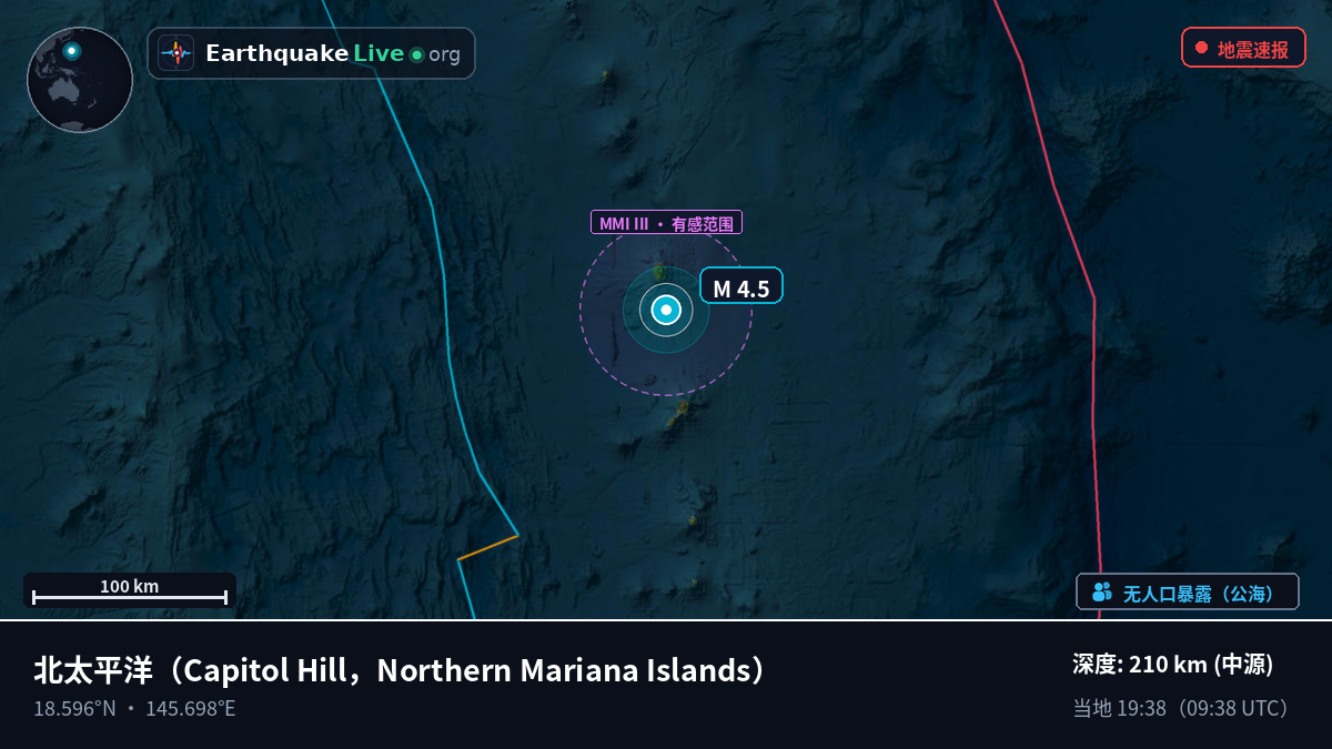北太平洋 (Northern Mariana Islands)