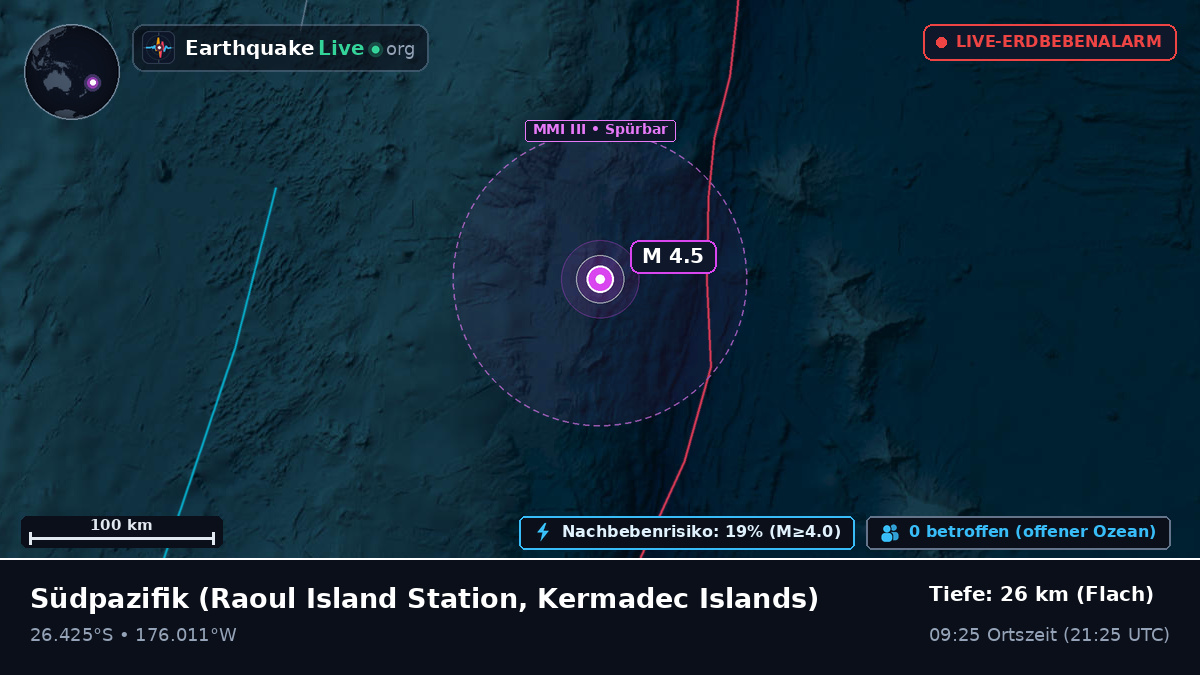 Südpazifik (Kermadec Islands)