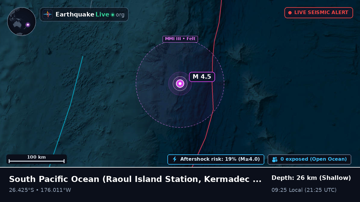 South Pacific Ocean (Kermadec Islands)
