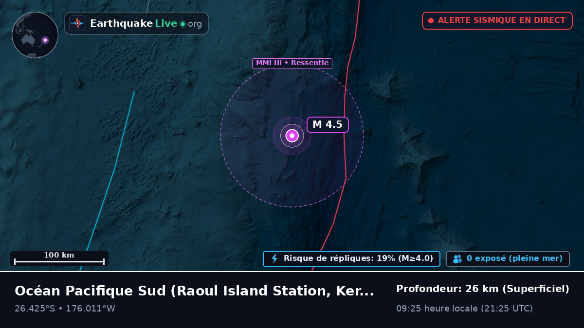 Océan Pacifique Sud (Kermadec Islands)