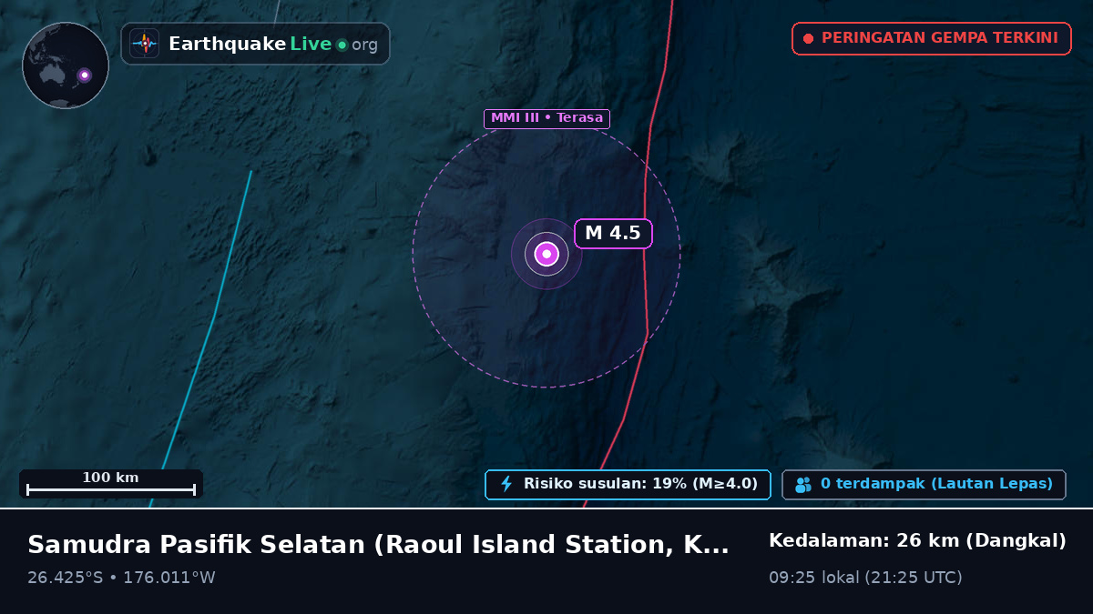 Samudra Pasifik Selatan (Kermadec Islands)