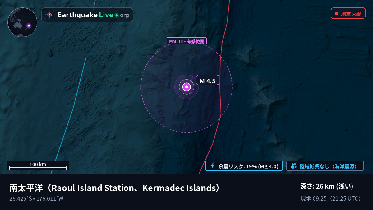 南太平洋 (Kermadec Islands)