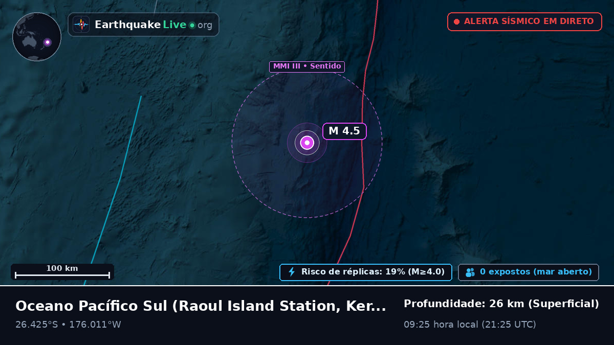 Oceano Pacífico Sul (Kermadec Islands)