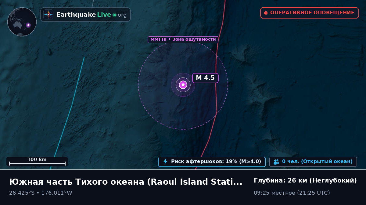 Южная часть Тихого океана (Kermadec Islands)
