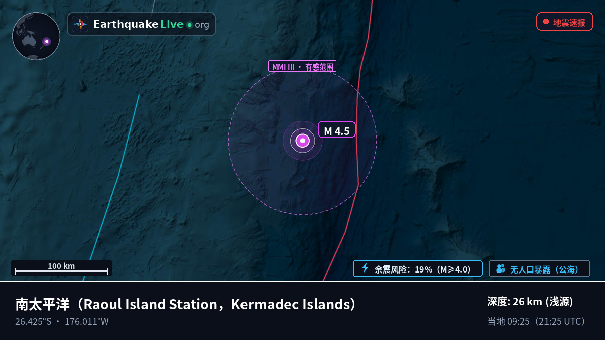 南太平洋 (Kermadec Islands)